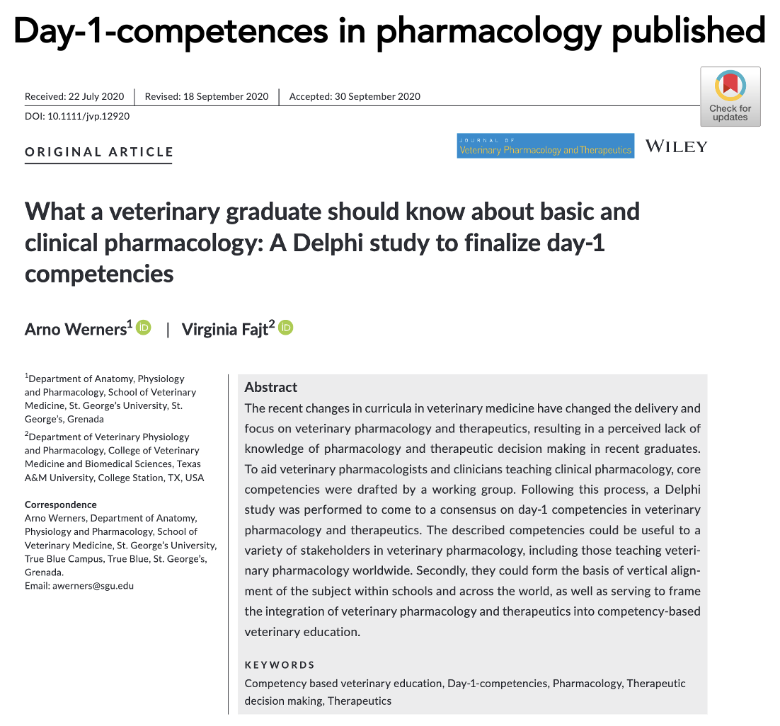 D1CPharmacology